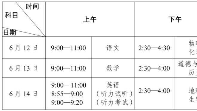 罗马诺：多特已向切尔西送上正式租借报价希望引进马特森